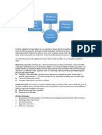 Emotion Regulation PDF