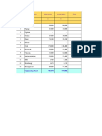 S. No Descipline Man-Hours Actual Mhrs Date A C: Engineering Total 701,370 575,096