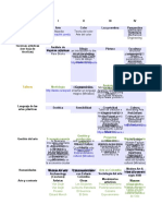 Plan de Estudios