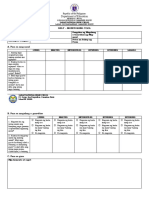 Self Monitoring Tool