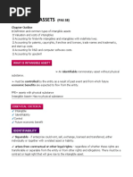 Intangible Assets: What Is Intangible Asset?