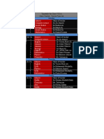 Class VIII-A Timetable with Subjects and Teachers