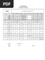 B.Tech I: (Vacate The Classroom or Lab After The Commencement of Session or Wherever Specified)