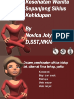 Kesehatan Wanita Sepanjang Siklus Kehidupan