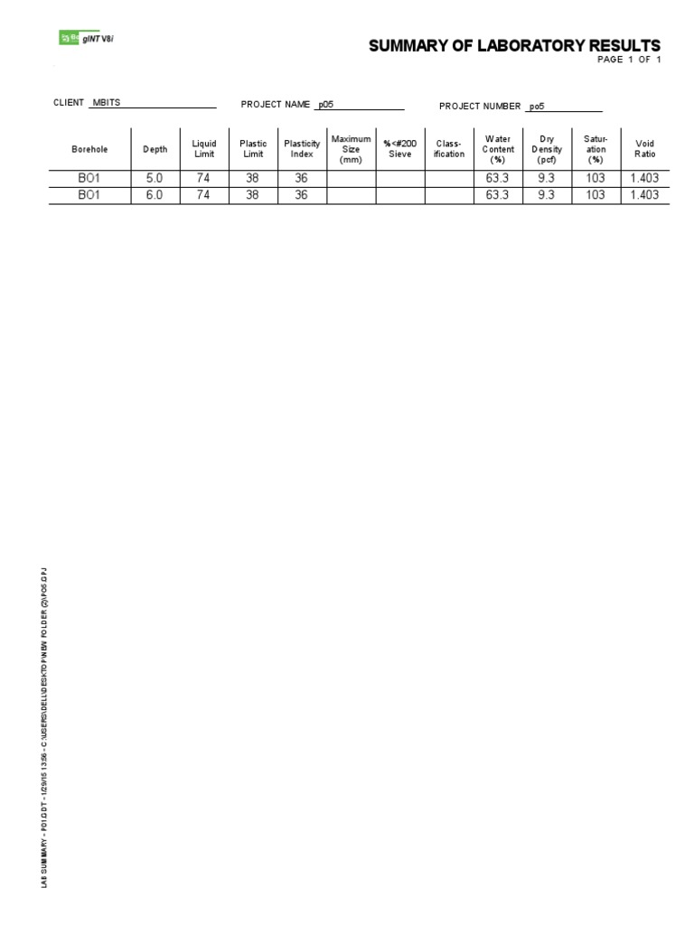 Lab Summery | PDF