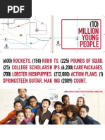 Download TWF_2009AnnualReport by TigerWoodsFoundation SN48834275 doc pdf