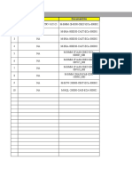 Detail of Packages Reviewed: S.No. CRS Document No