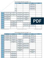 Raspored - Po - Odsjecima Izmjene 16 10 2020 PDF