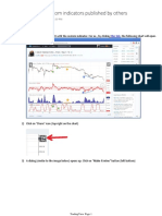 Steps To Use Custom Indicators Published by Others: Wednesday, April 23, 2014 6:39 PM