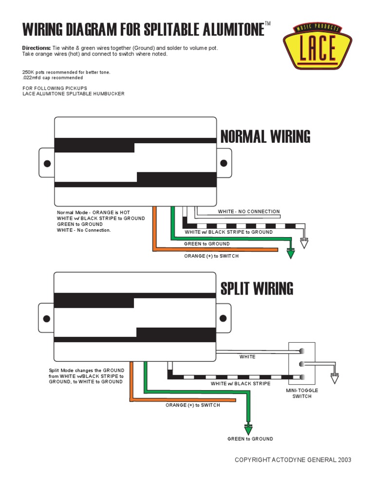 Fender Guitar Wiring Diagrams