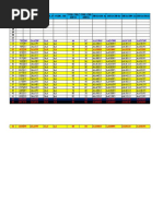 #STT Dec Hex Id - Panel Code - P Code - CH HEX (CH1-4) HEX (CH5-8) HEX (CH9-12) HEX (CH13) 15 16 17 18 19 20 21 Cod - CHX (DEC) Cod - CHX (HEX)