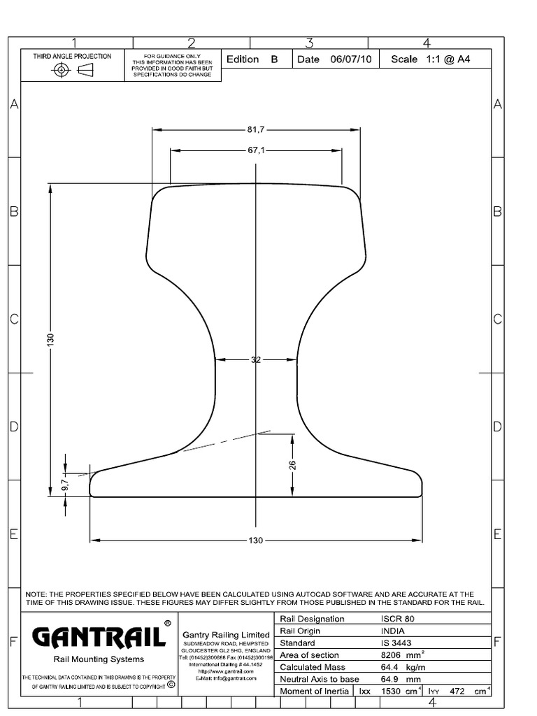 Iscr 80 PDF | PDF