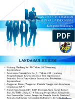 DPD KNPI Indramayu 2014-2017