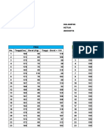 Tugas 2 Pengolahan Data Perikanan