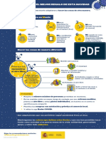 Infografia Navidad