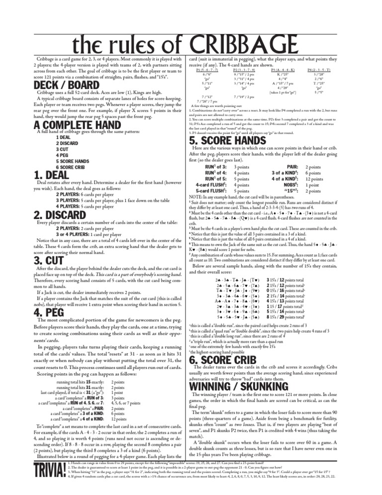 Printable Cribbage Rules And Scoring
