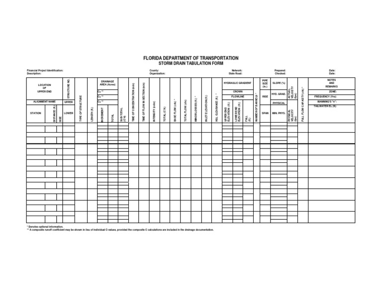 Florida Department of Transportation: Storm Drain Tabulation Form ...