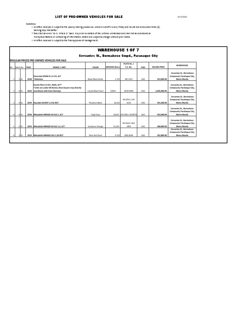 Warehouse 1 of 7: List of Pre-Owned Vehicles For Sale | PDF | Vehicle ...