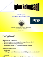 Pembagian Kekuasaan (Pengantar Ilmu Politik)