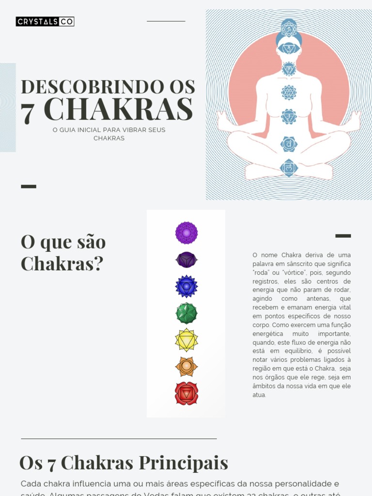 Manual Prático Dos 7 Chakras | PDF | Chacra | Natureza