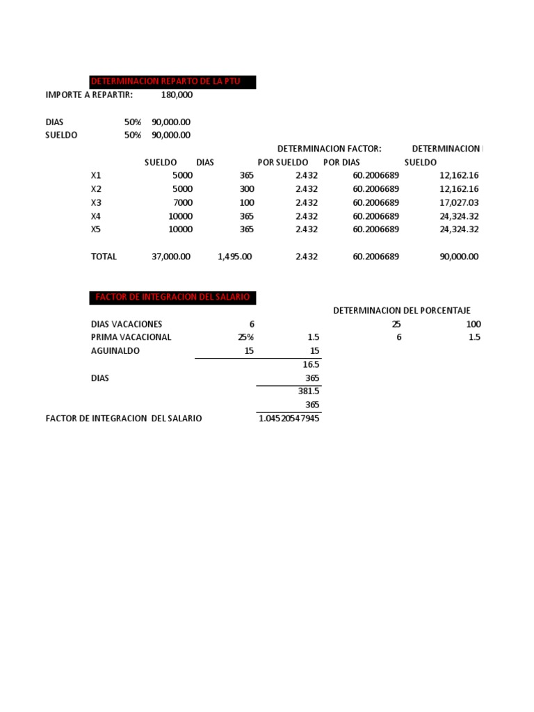 Ejemplo Del Calculo De La Ptu PDF