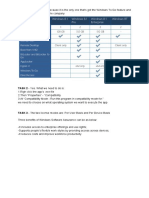 Windows 8.1 Practical Assessment 1 PDF