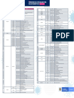 Laboratorios Pruebas Covid 19 PDF