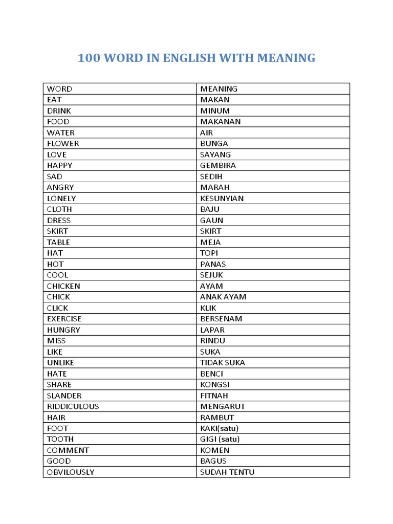 100 Word In English With Meaning Pdf