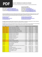 referencia_valores_ilustracoes