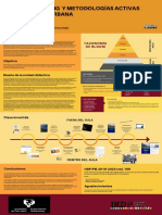 Flipped Learning y Metodologías Activas en Geografía Urbana
