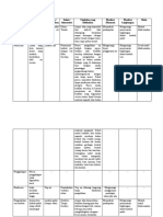 Opsi Produksi Bersih Revisi