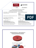 Advisory Comparison PAMRIA LLC Vs Broker Dealers