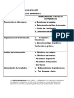 Actividad 7. Matematicas III. Lunes