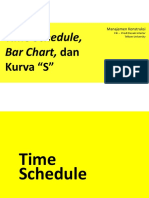 Time Schedule, Bar Chart, Dan: Kurva "S"