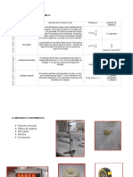 Operacionalizacion de Variables - Materiales