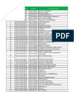 FIRST YEAR B.TECH - 2020 Student List (MGT and CET) PDF