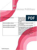 Tipos de Relaciones Publicas PDF