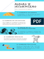 Causas y Concecuencias de La Invasion de America