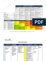 Annexure A - 2 Baseline Risk Assessment - Road Construction