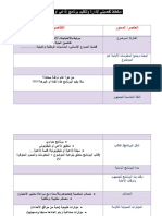 مخطط تفصيلي لإدارة وتنظيم برنامج إذاعي أو تليفزيوني PDF