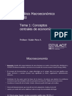 Análisis Macroeconómico 08-7001 Tema I Conceptos Centrales de Economía