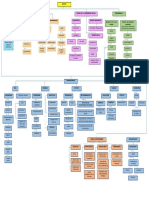 Lizeth Sanchez Tarea6 Semana6 PDF