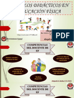 Didáctica y Gestión de La Progresión de Los Aprendizajes