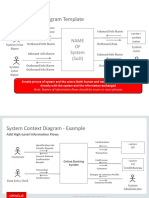 System Context Diagram Template: Name of System (Sud)