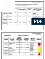 PDF Punto de Lubricacion de La Fresadora DL