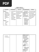 NURSING CARE PLAN For TB 2003