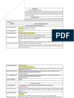 Calendarización Ciclo Vital II 2019