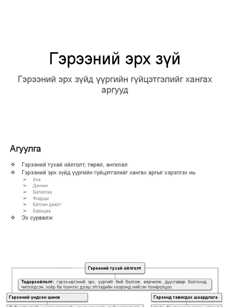 Гэрээний эрх зүй | PDF