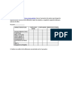 Tarea 2 PDF