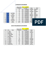 Data Pelanggan Air Bersih: Harga Per M3 RP 3,550.00 No Init Nama Pemakaian Total Bayar Status Status